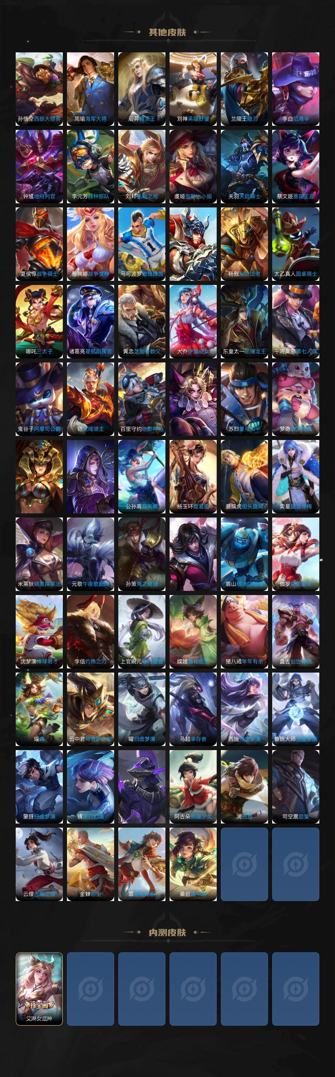 WZQM439033王者荣耀账号详情图7