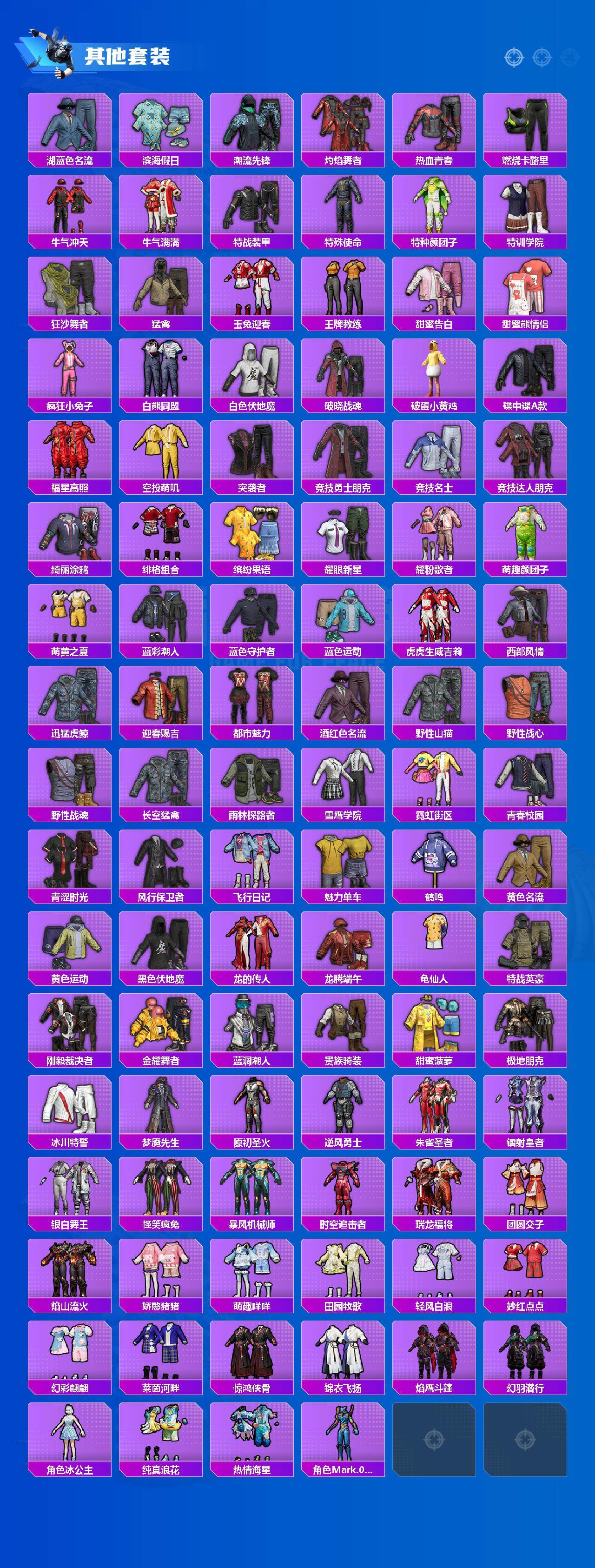 HPLX422479和平精英账号详情图4