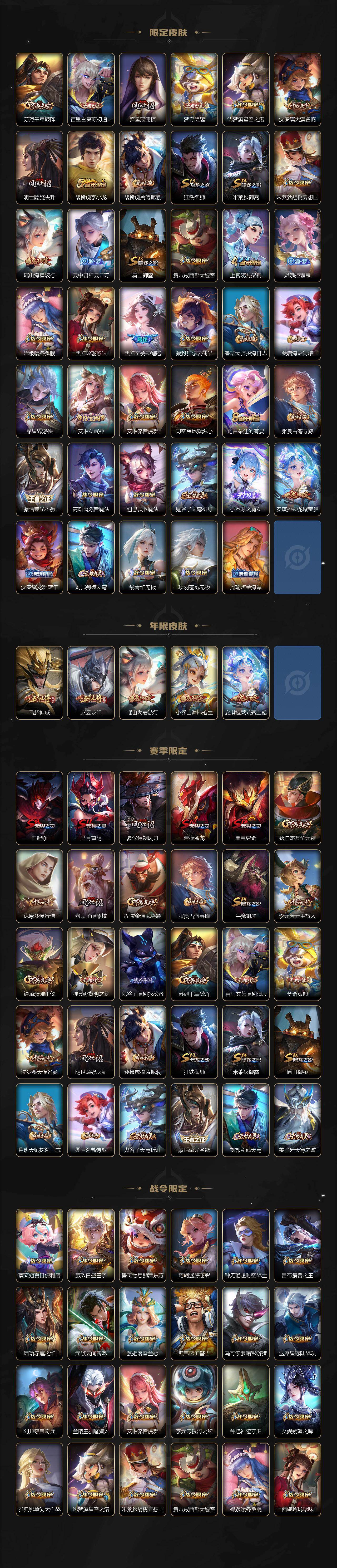 WZCMW439246王者荣耀账号详情图3