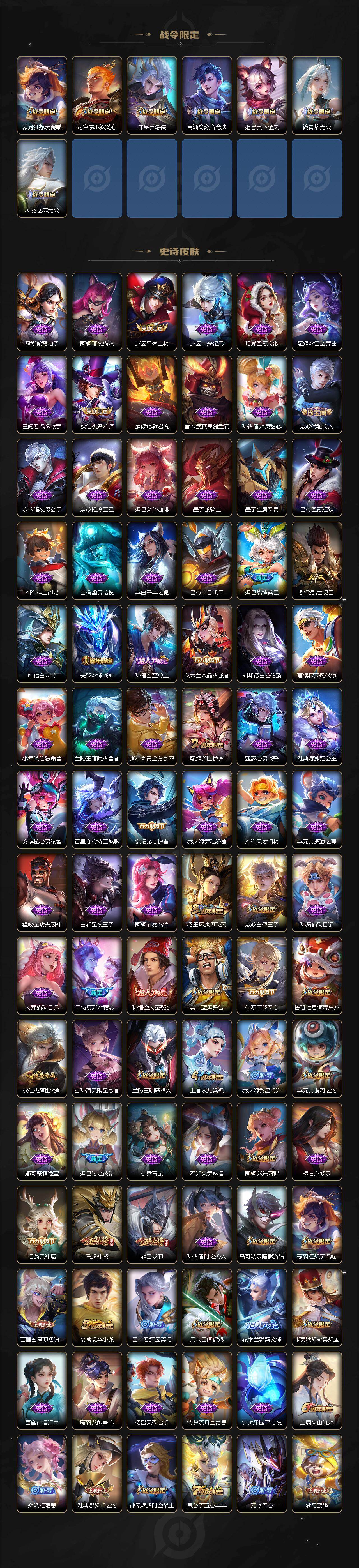 WZCMW439246王者荣耀账号详情图4