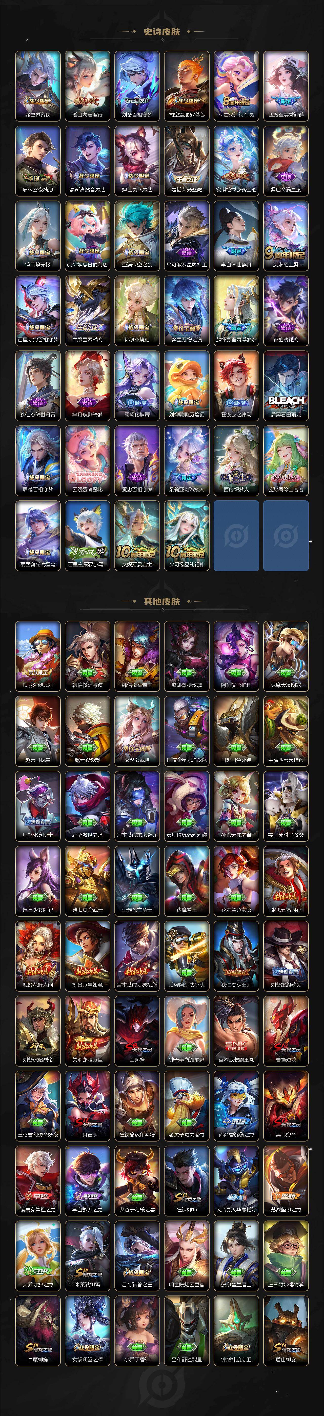 WZCMW439246王者荣耀账号详情图5