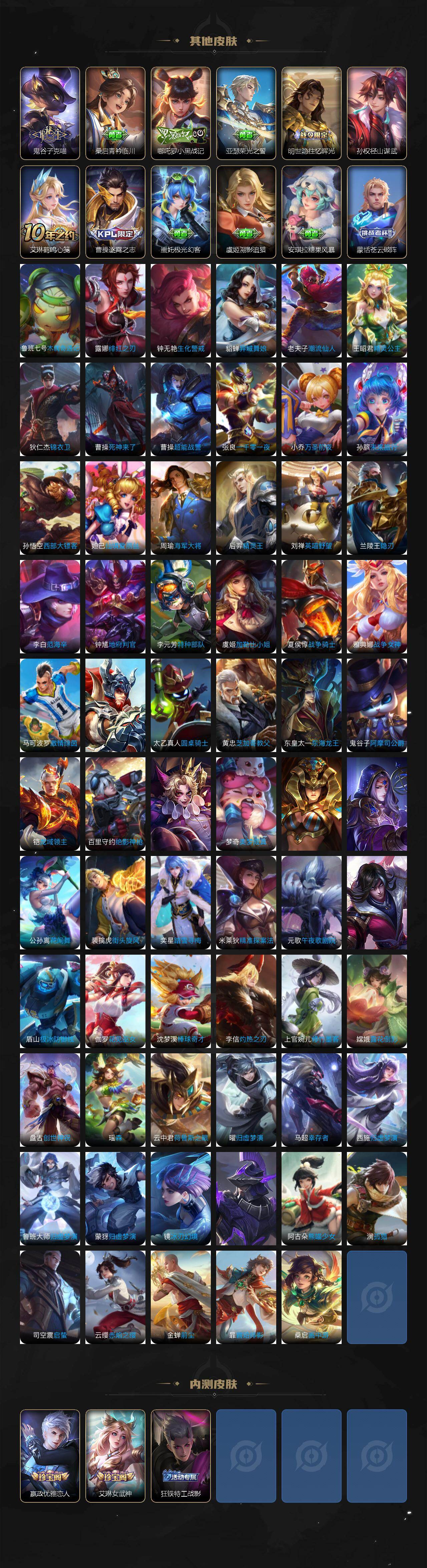 WZCMW439246王者荣耀账号详情图7