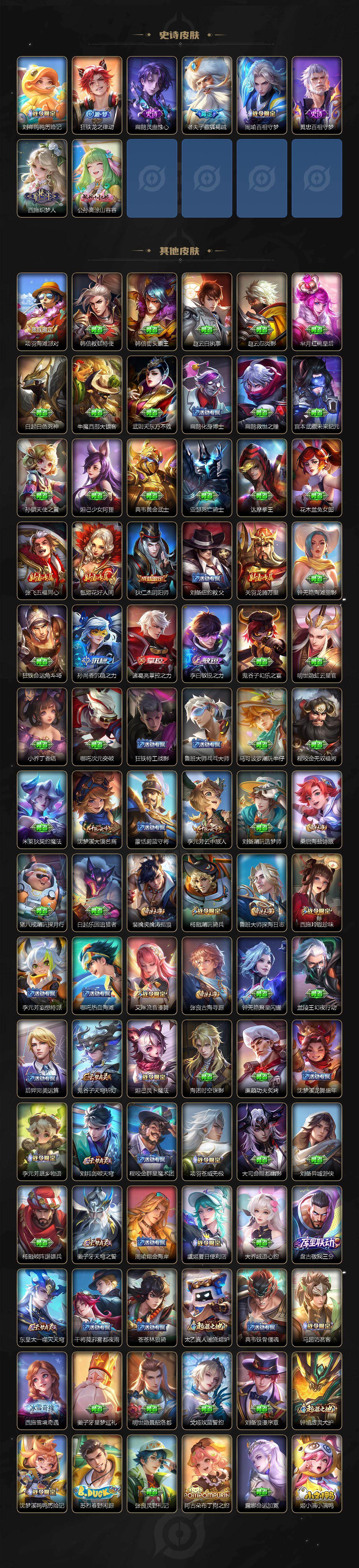 WZCMW439249王者荣耀账号详情图4