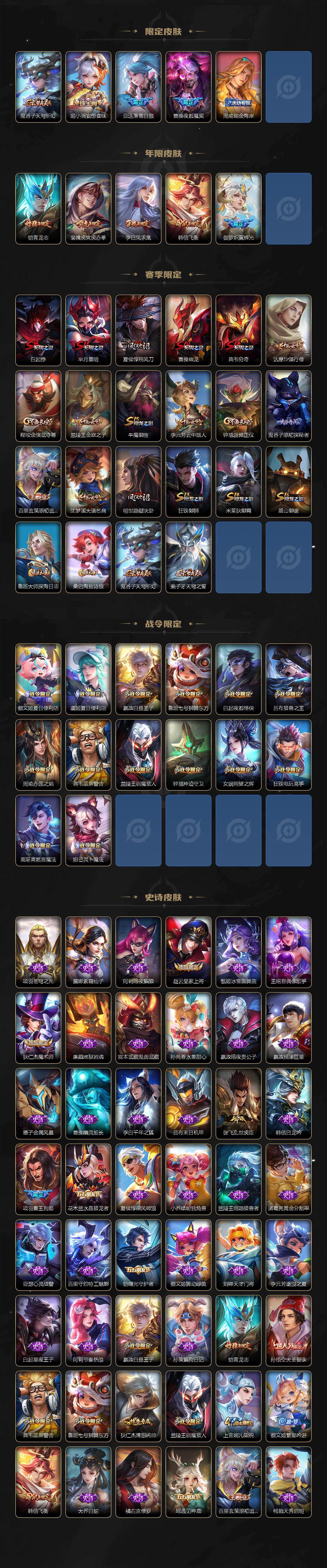 WZCMW439255王者荣耀账号详情图3