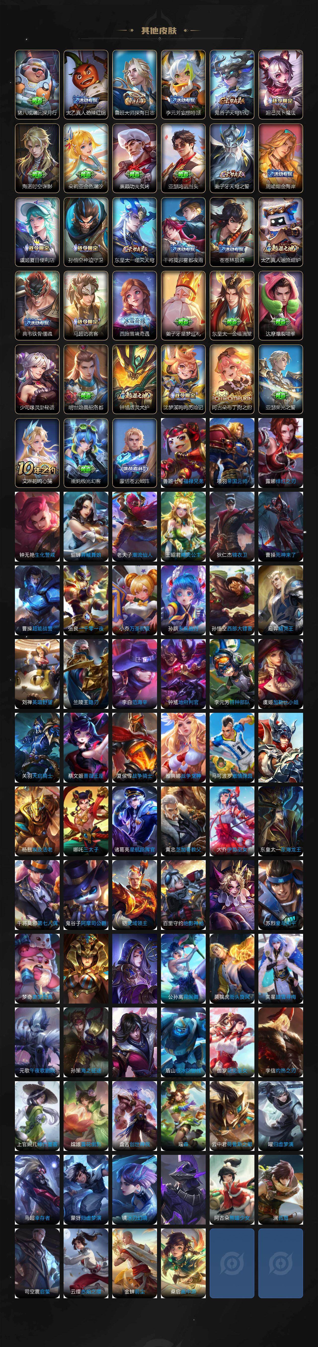 WZCMW439255王者荣耀账号详情图5