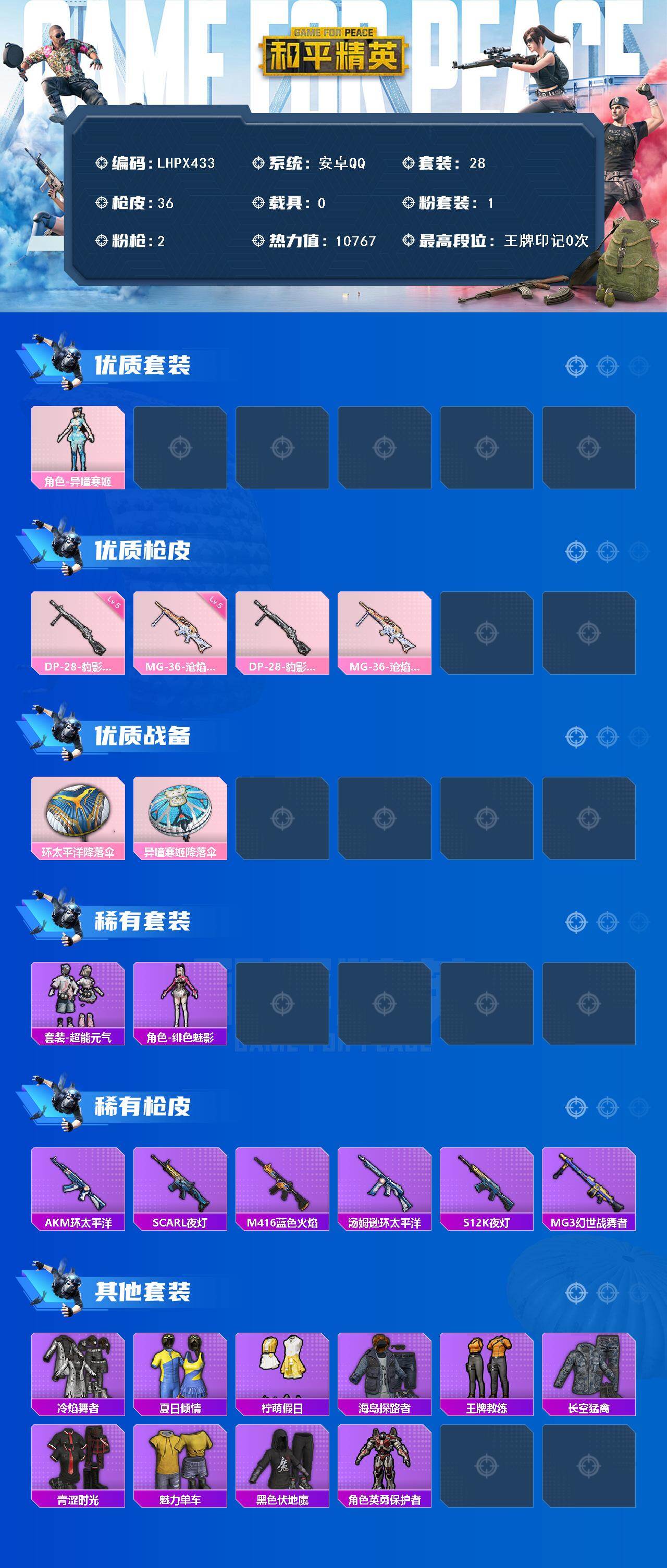 HPCMW422899和平精英账号详情图2