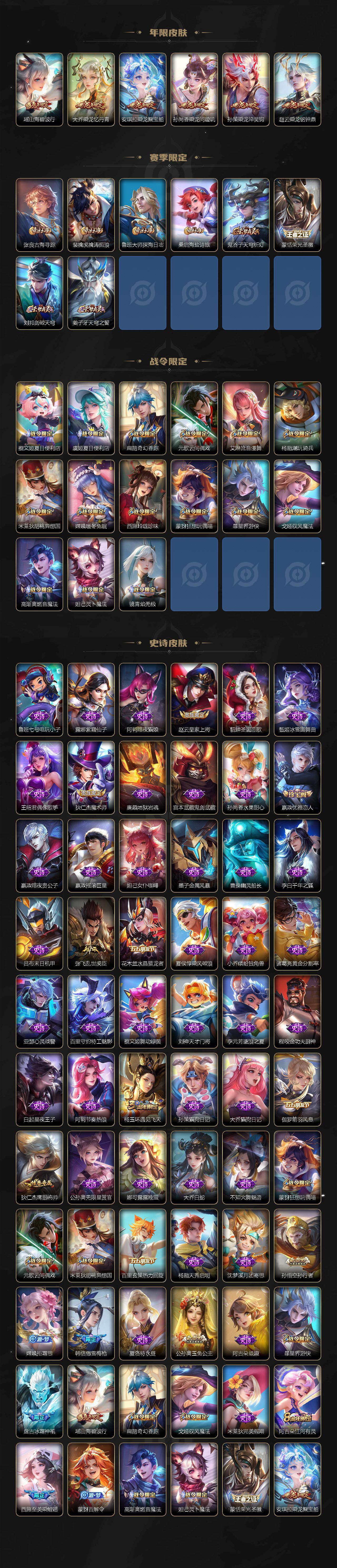 WZCMW439318王者荣耀账号详情图3 WZCMW439318王者荣耀账号详情图3