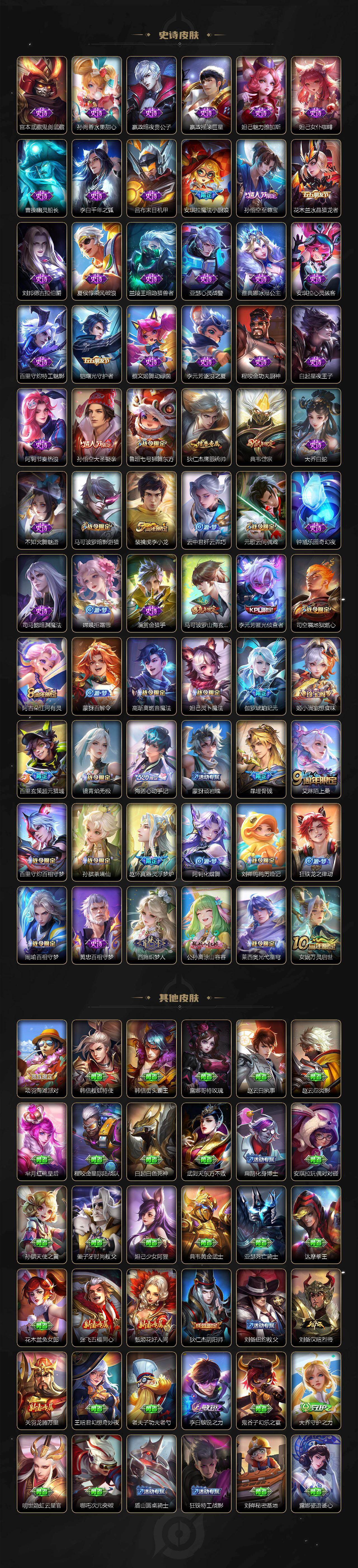 WZ03444586王者荣耀账号详情图3