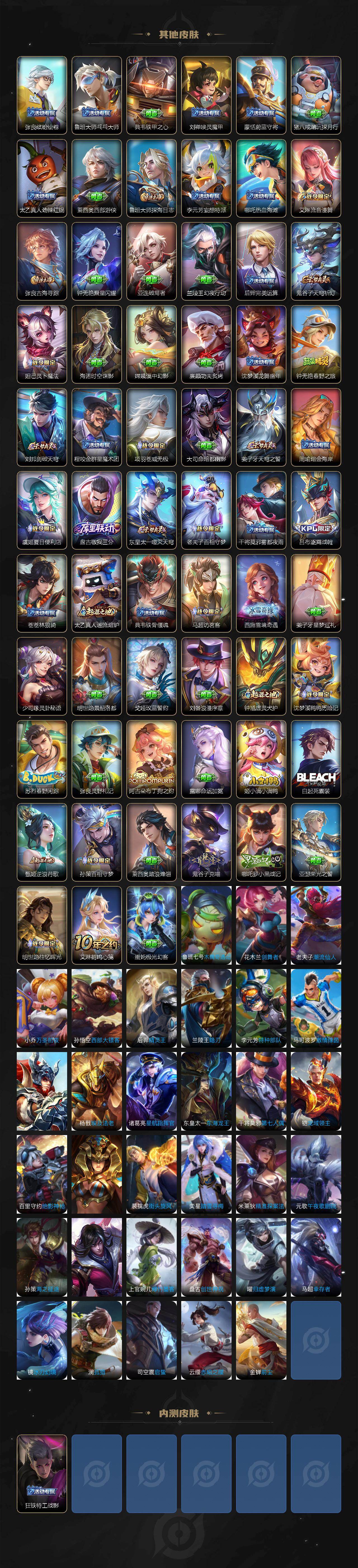 WZ03444586王者荣耀账号详情图4