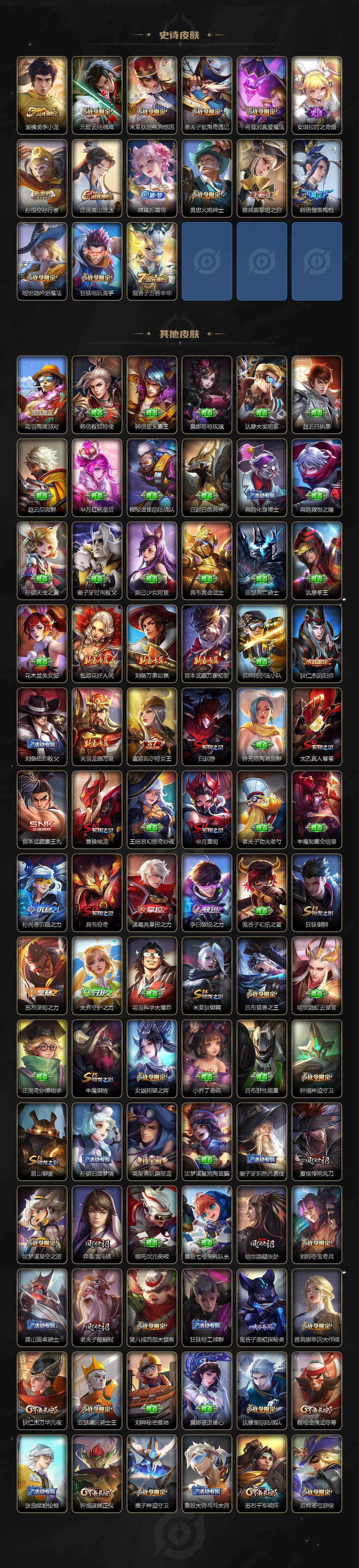 WZCMW462975王者荣耀账号详情图4