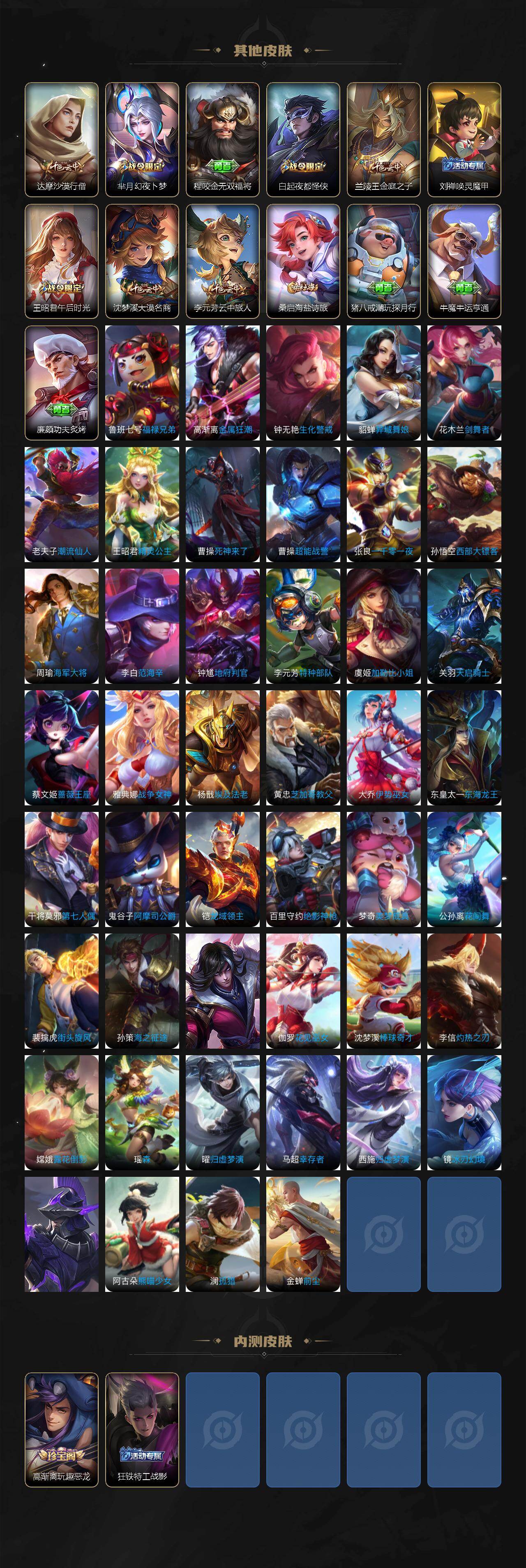 WZCMW462975王者荣耀账号详情图5