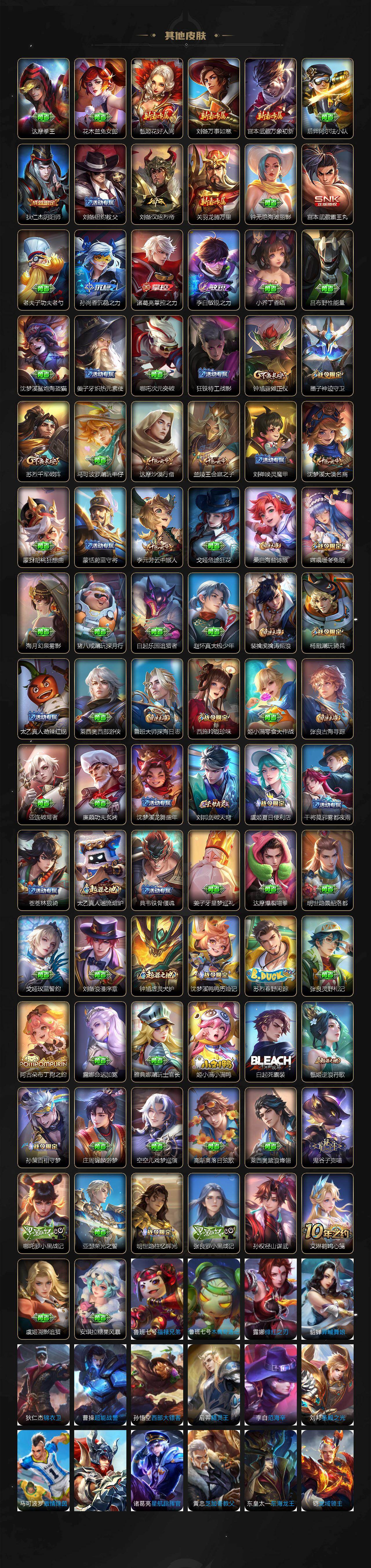 WZ03444474王者荣耀账号详情图4