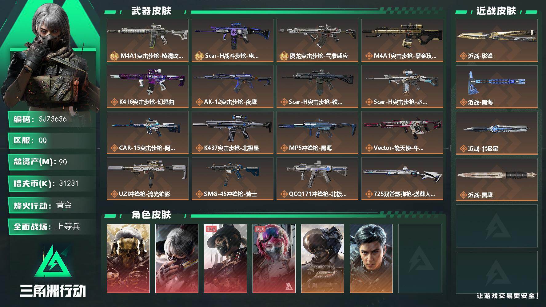 三角洲行动账号QQ【SJZ3636】总资产(M)：90M/哈夫币(K)：31231K/哈夫币(K)：31231K/传说枪皮数：21/全面战场等级：31_段位：上等兵/烽火地带等级：60_段位：黄金/红狼-蚀金玫瑰/骇