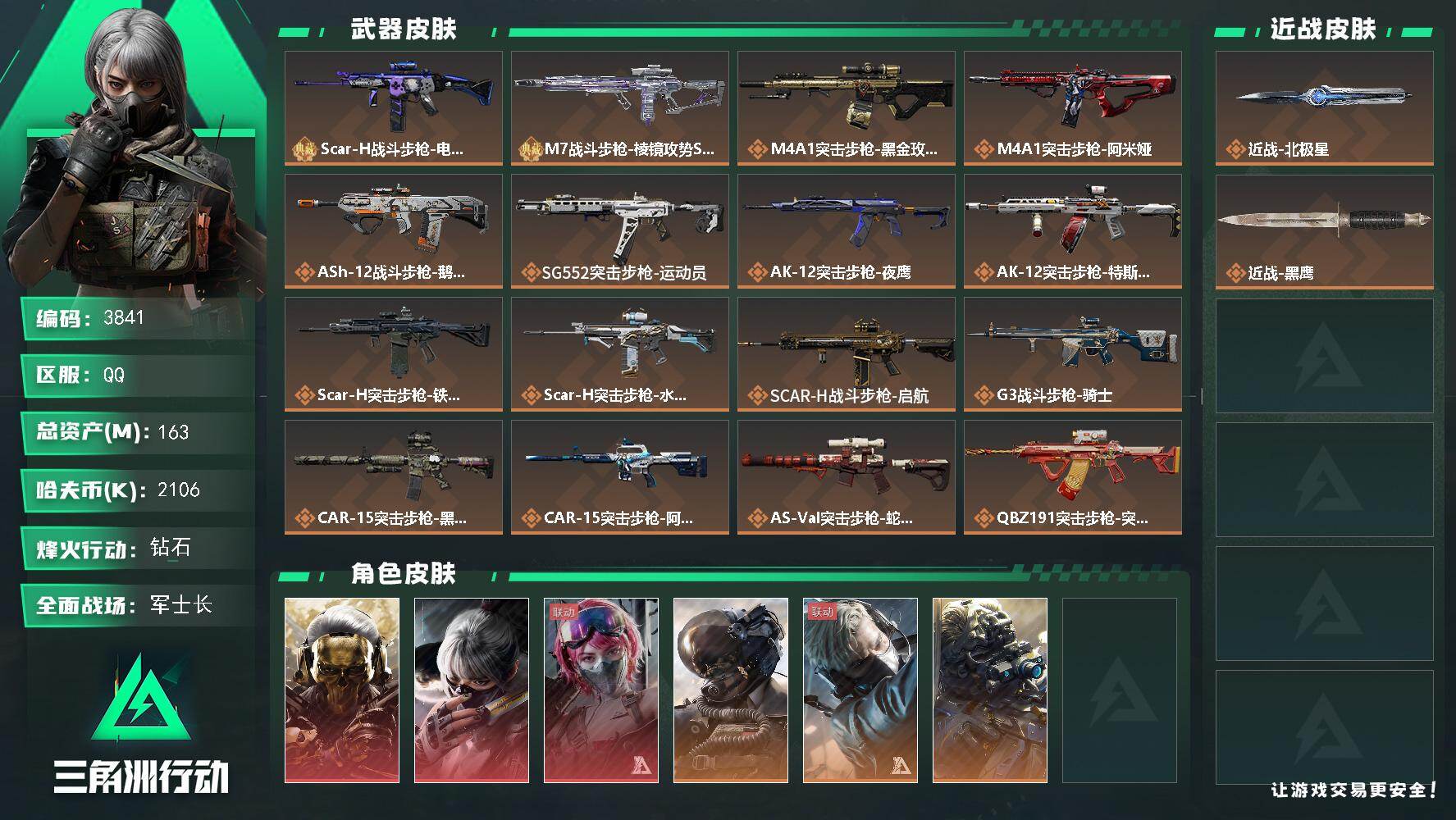 三角洲行动账号QQ总资产(M)：163M/哈夫币(K)：2106K/哈夫币(K)：2106K/传说枪皮数：32/全面战