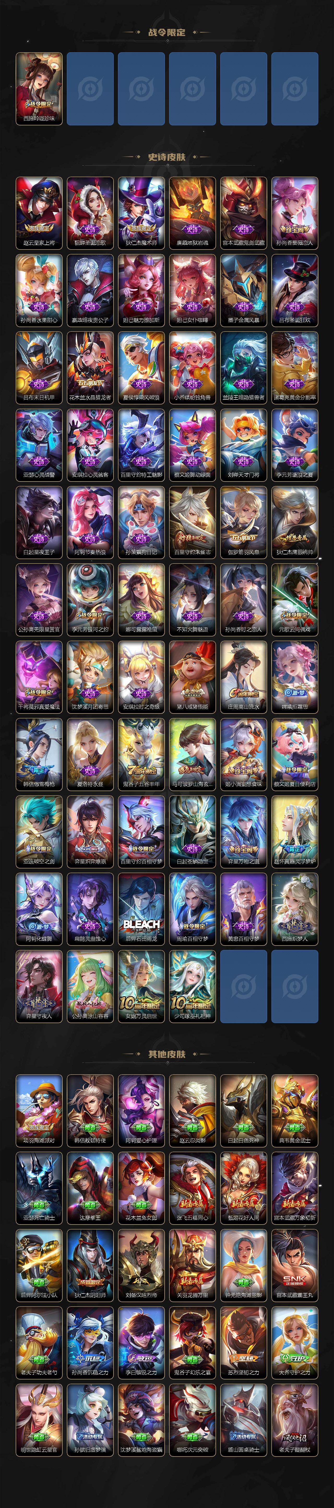 WZ03444579王者荣耀账号详情图3