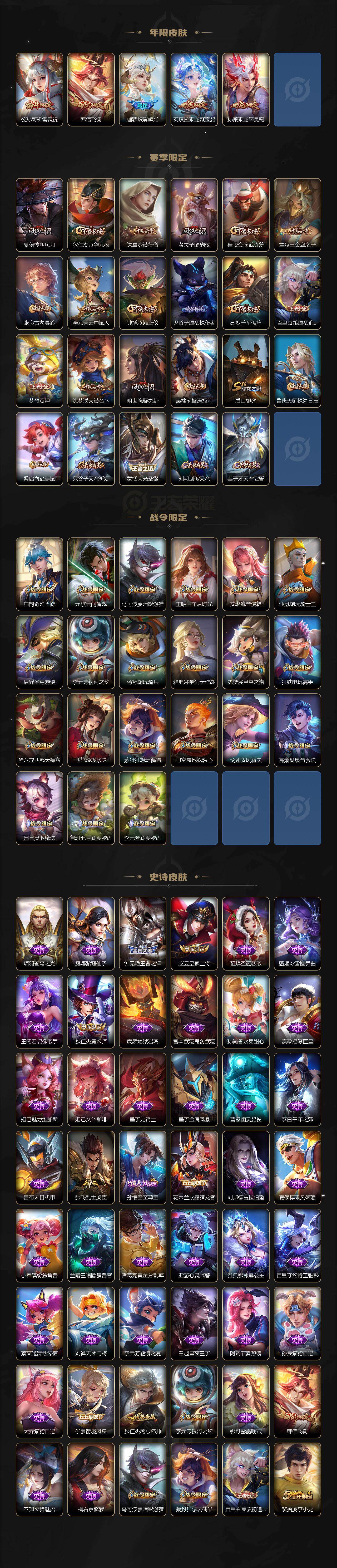 WZCMW467366王者荣耀账号详情图3