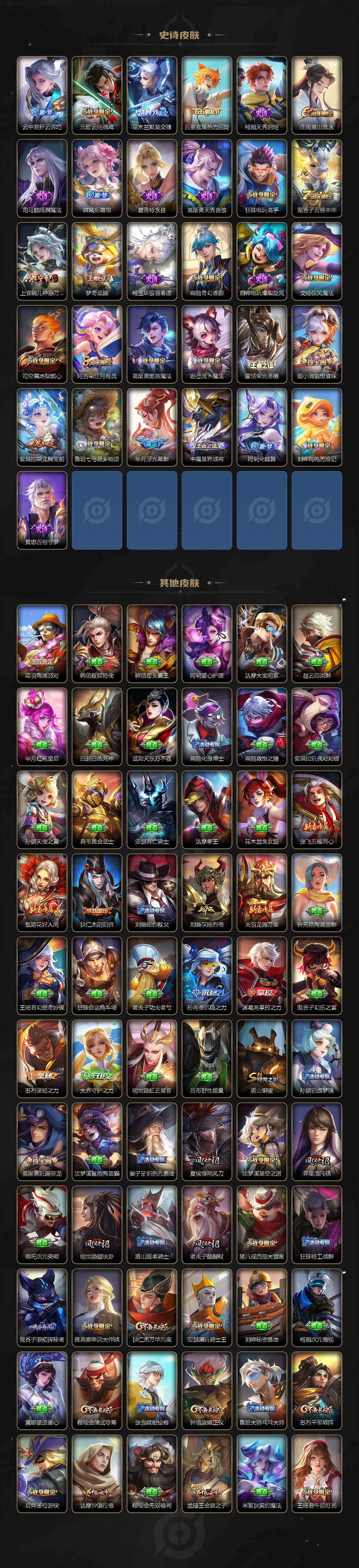 WZCMW467366王者荣耀账号详情图4