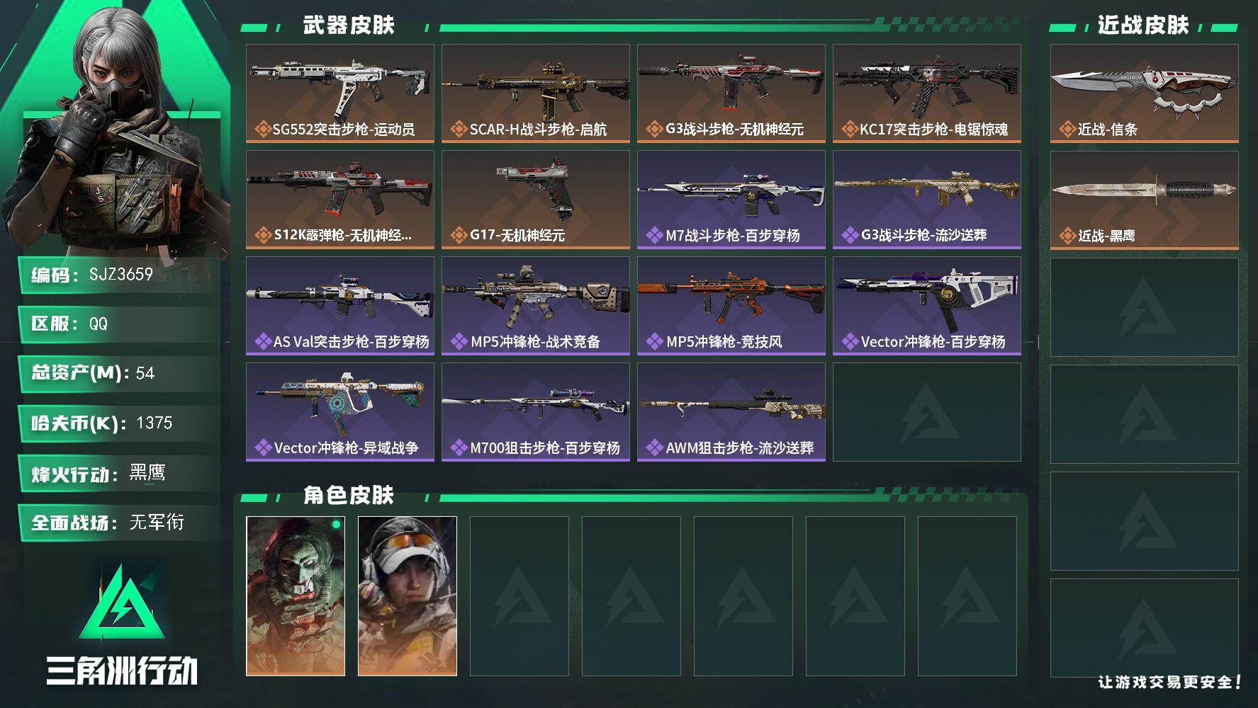 三角洲行动账号QQ【SJZ3659】总资产(M)：54M/哈夫币(K)：1375K/哈夫币(K)：1375K/传说枪皮数：6/全面战场等级：5_段位：无段位/烽火地带等级：60_段位：黑鹰/红狼-电锯惊魂/露娜-金牌