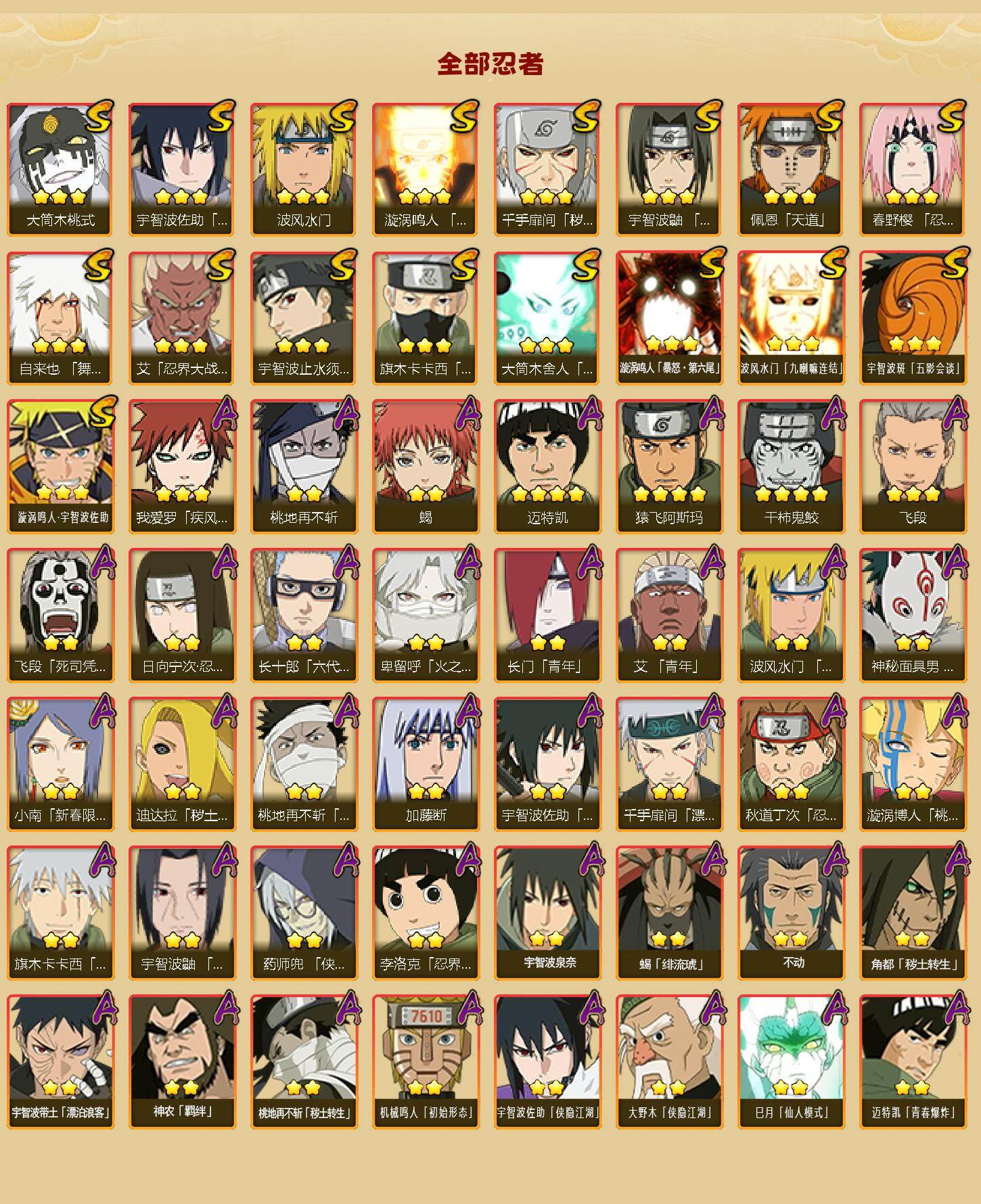 HYLFY42529火影忍者账号详情图2