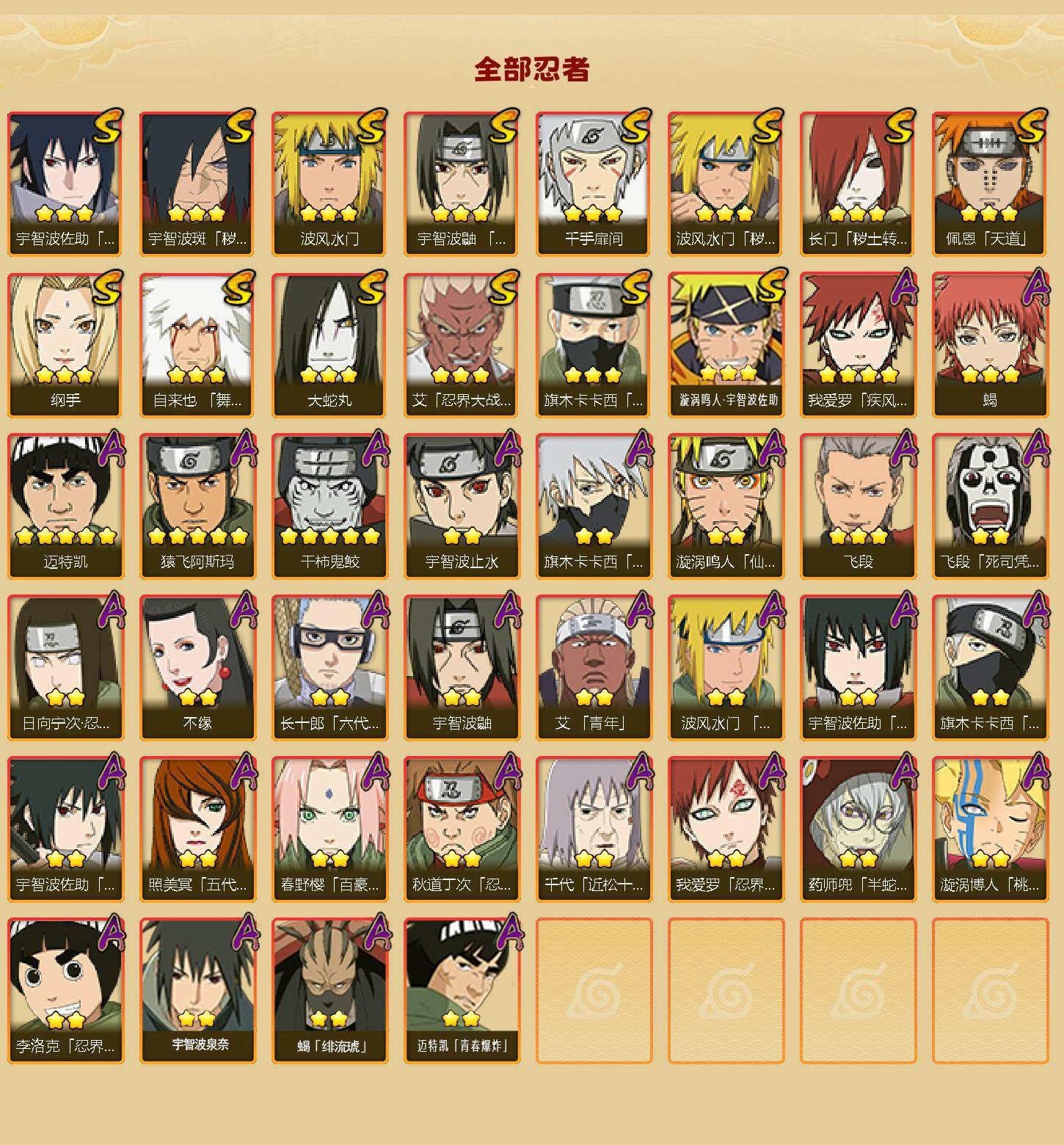 HYLFY42530火影忍者账号详情图2