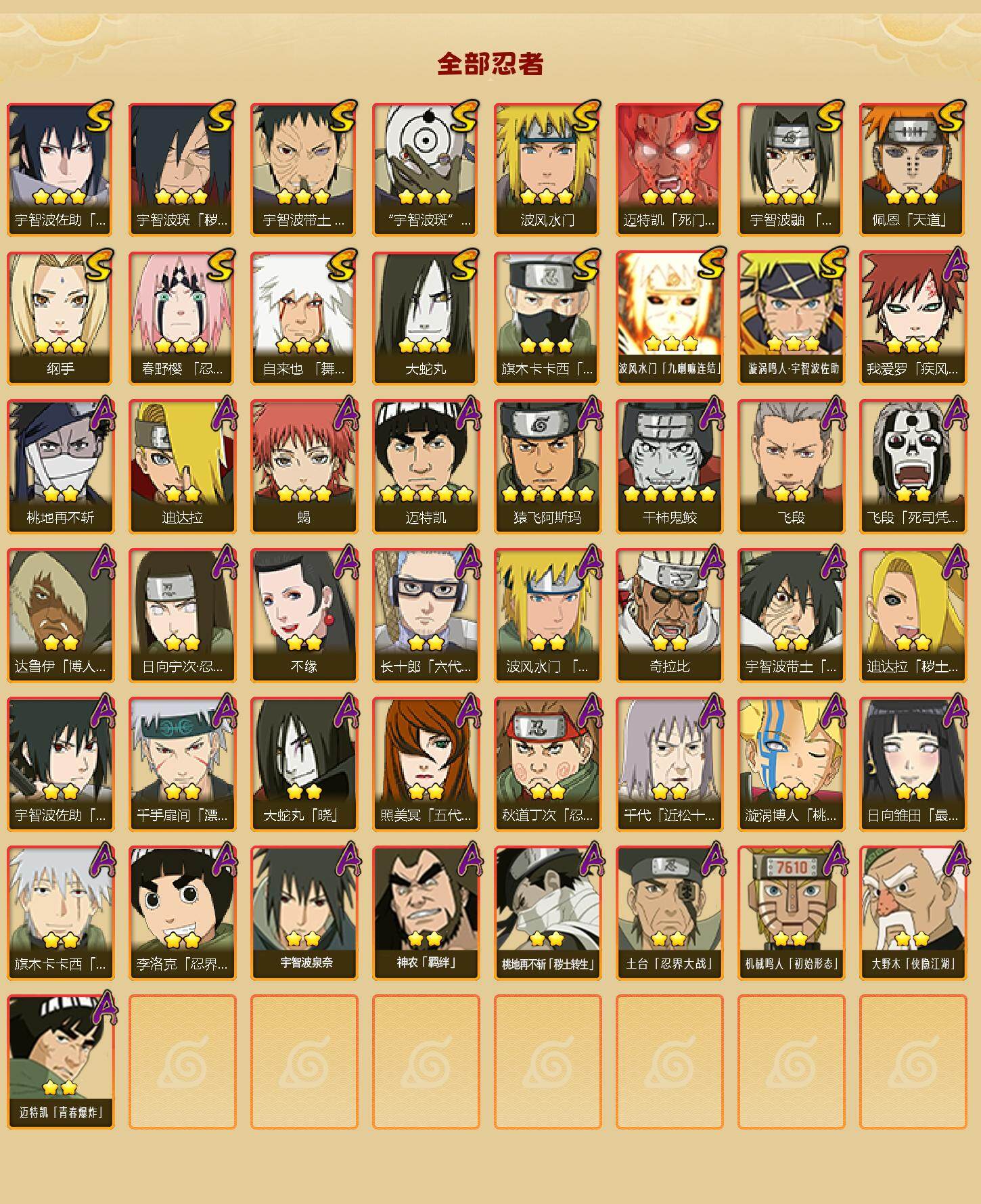 HYLFY42535火影忍者账号详情图2