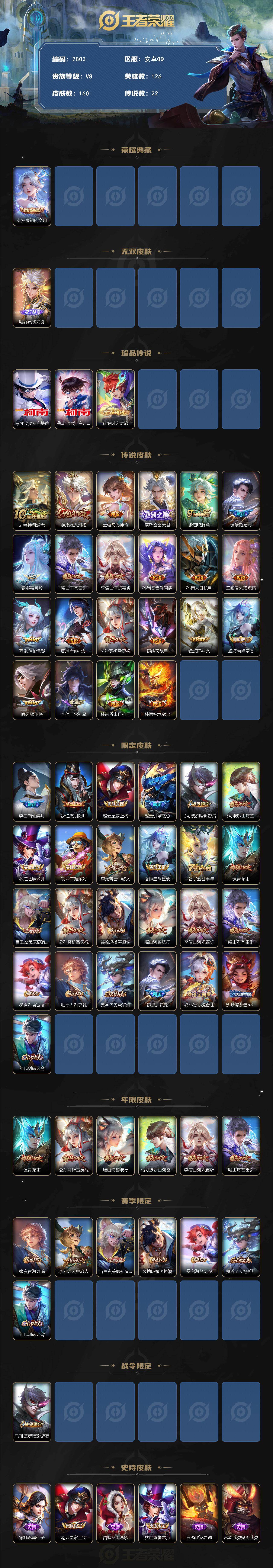 WZCMW441181王者荣耀账号详情图2