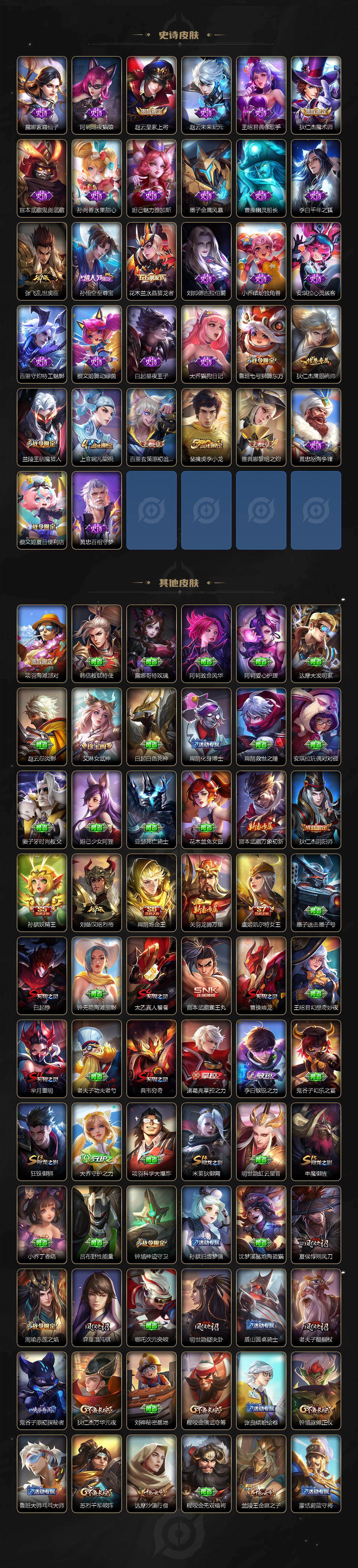 WZCMW441185王者荣耀账号详情图3