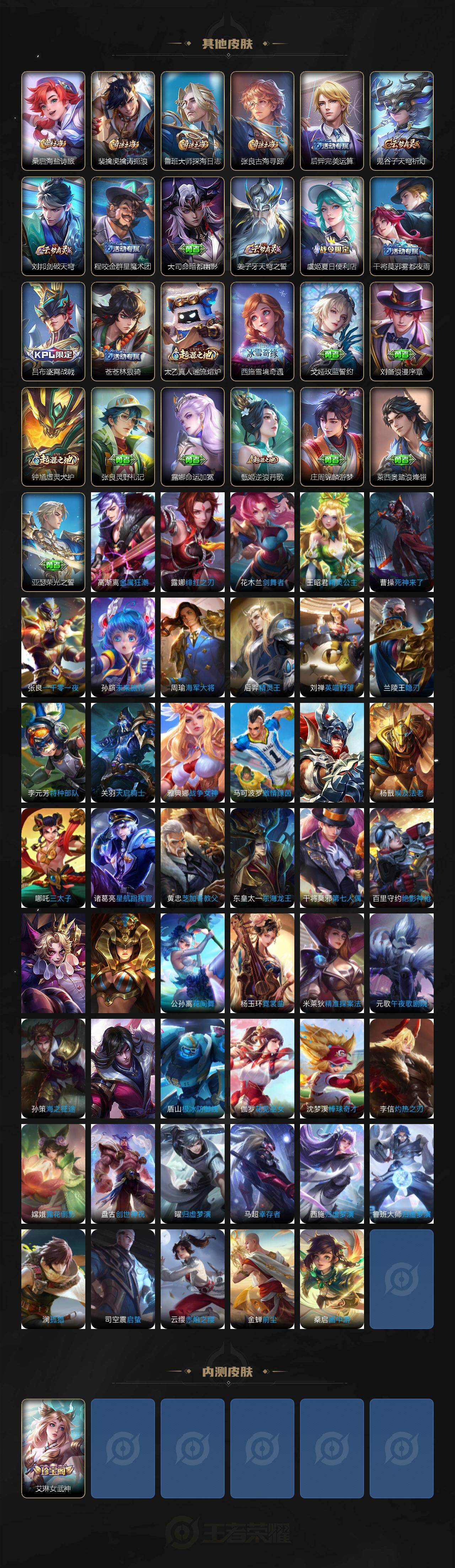 WZCMW441185王者荣耀账号详情图4