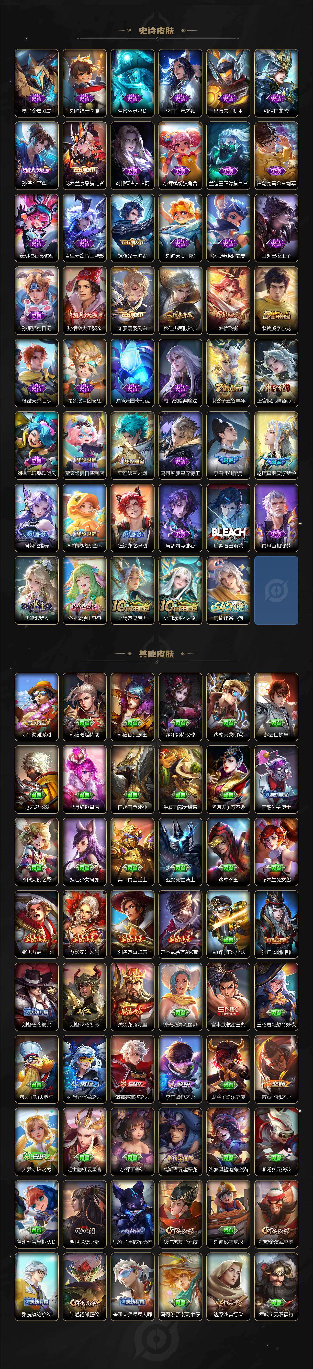 WZCMW4120118王者荣耀账号详情图3