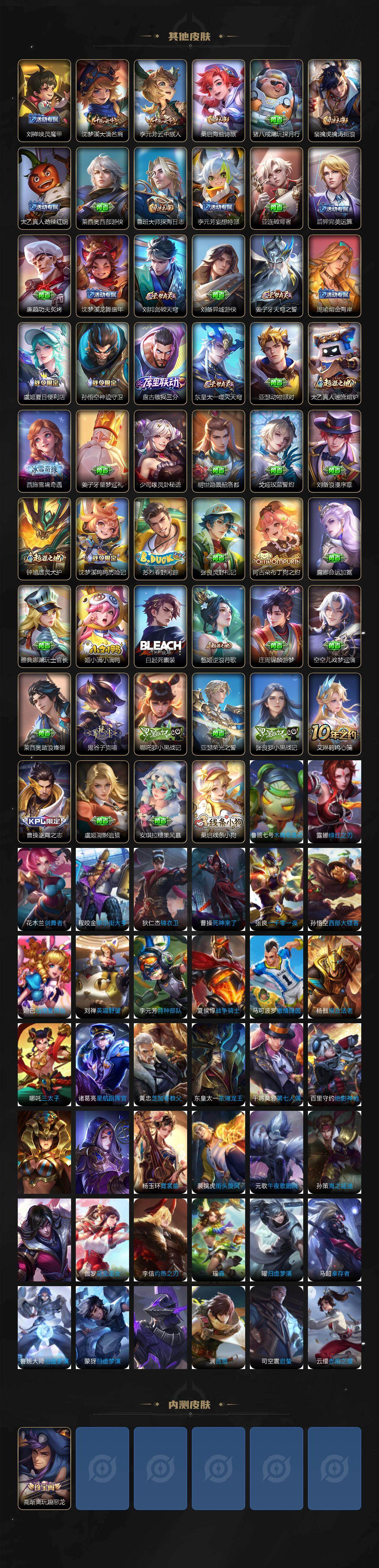 WZCMW4120118王者荣耀账号详情图4