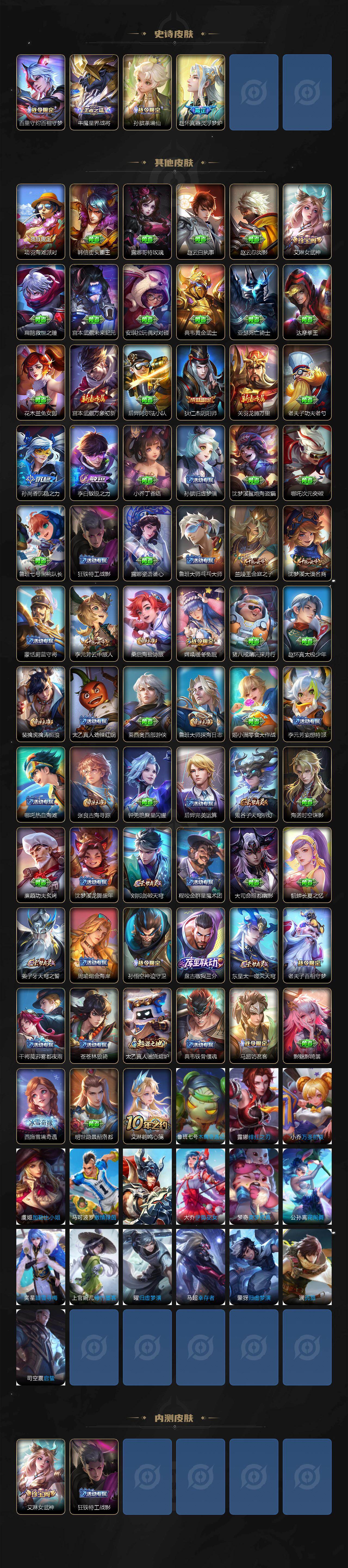 WZCMW441187王者荣耀账号详情图3