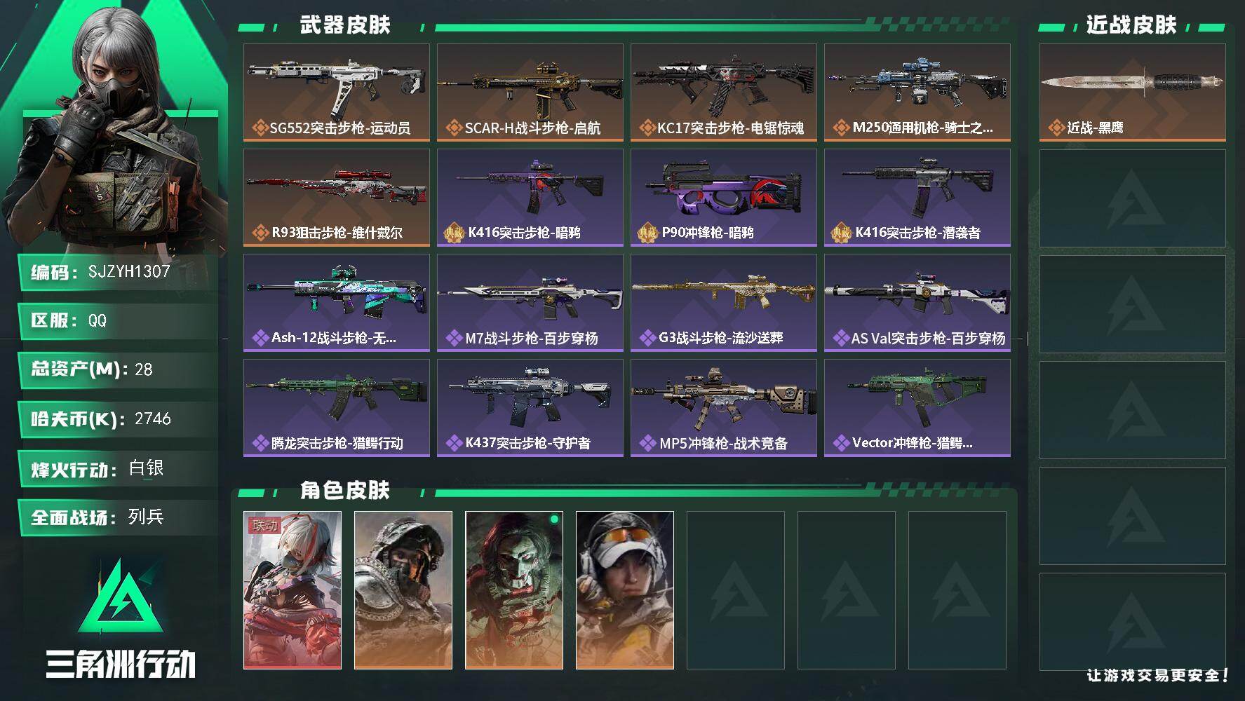 三角洲行动账号QQ【SJZYH1307】总资产(M)：28M/哈夫币(K)：2746K/哈夫币(K)：2746K/传说枪皮数：5/全面战场等级：9_段位：列兵/烽火地带等级：60_段位：白银/非洲之心/骇爪-维什戴尔