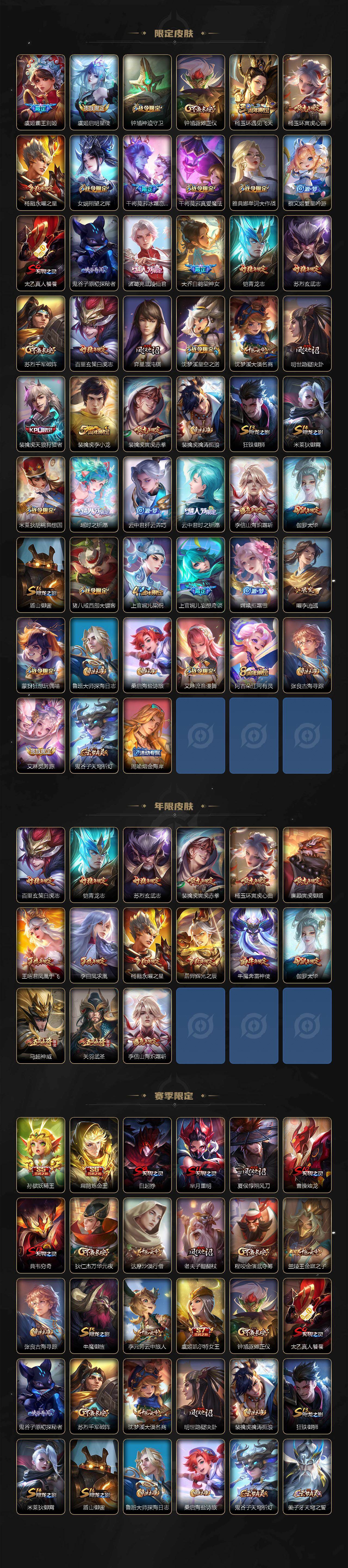 WZXS466783王者荣耀账号详情图3