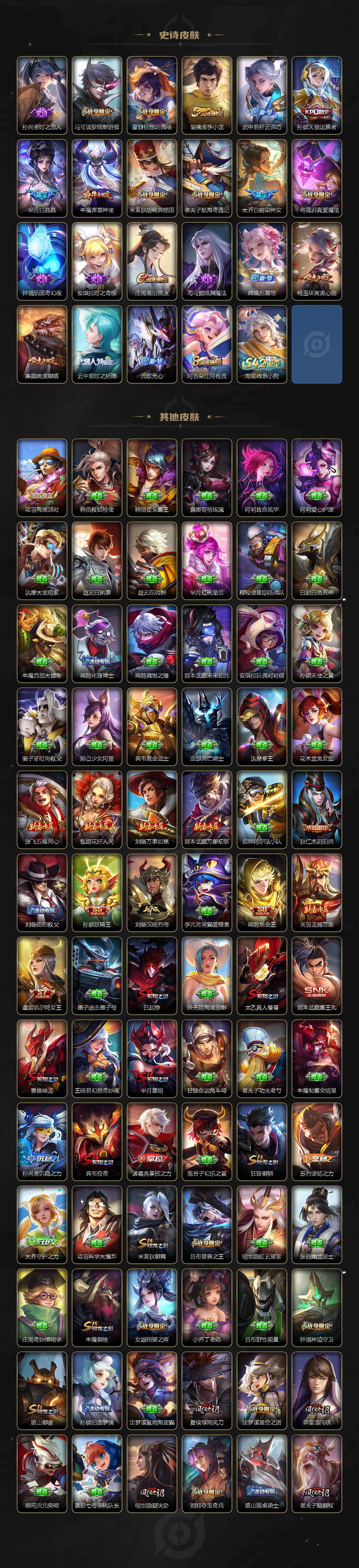 WZXS466783王者荣耀账号详情图5