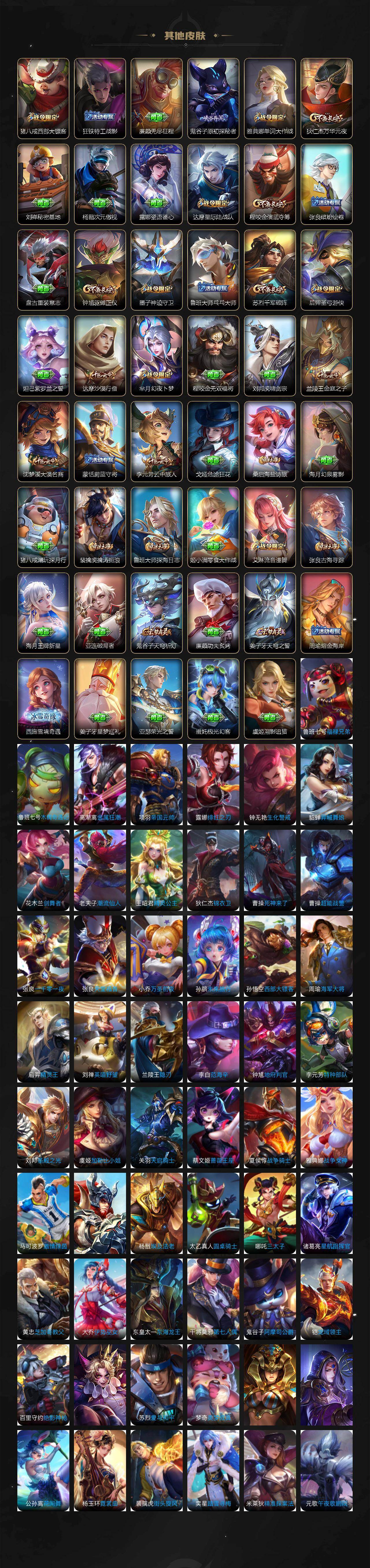 WZXS466783王者荣耀账号详情图6