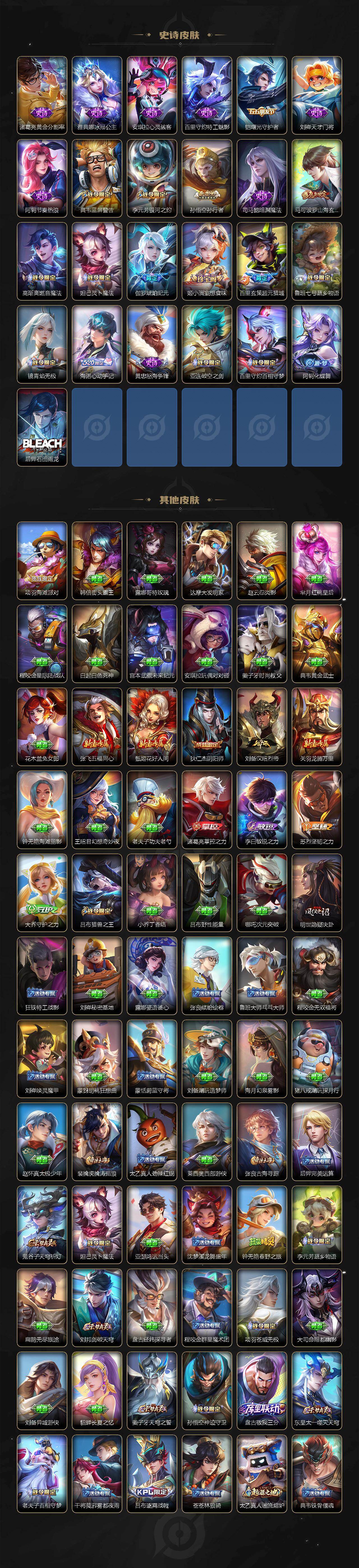 WZCMW495653王者荣耀账号详情图3