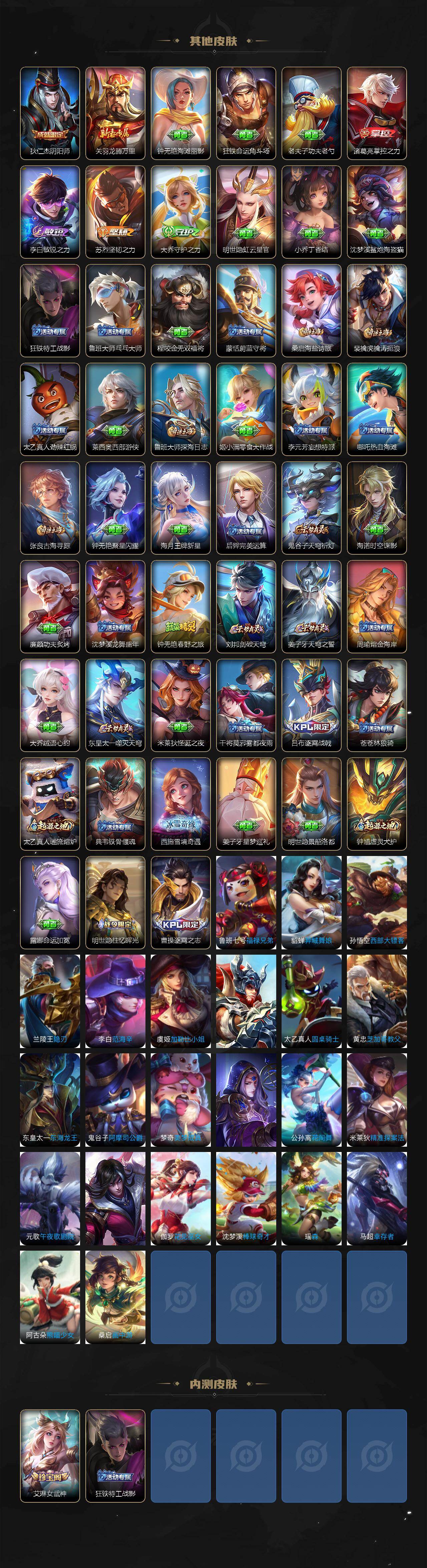 WZCMW4192317王者荣耀账号详情图3