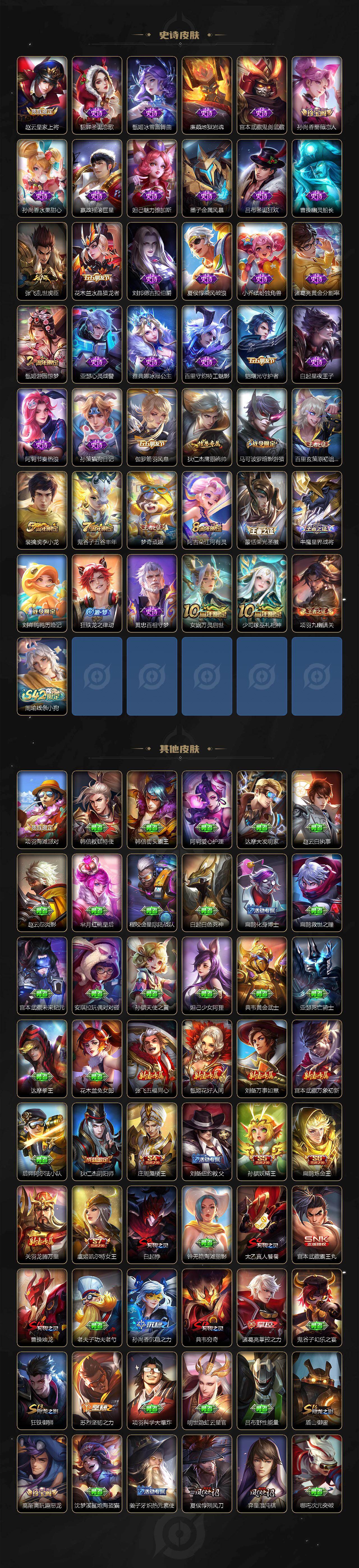 WZKG4110940王者荣耀账号详情图3