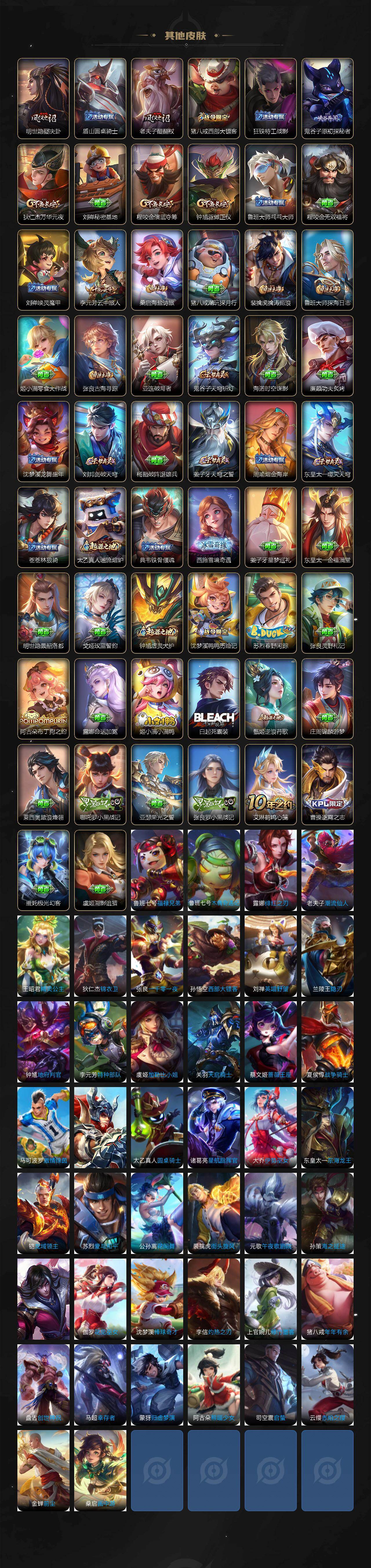 WZKG4110940王者荣耀账号详情图4