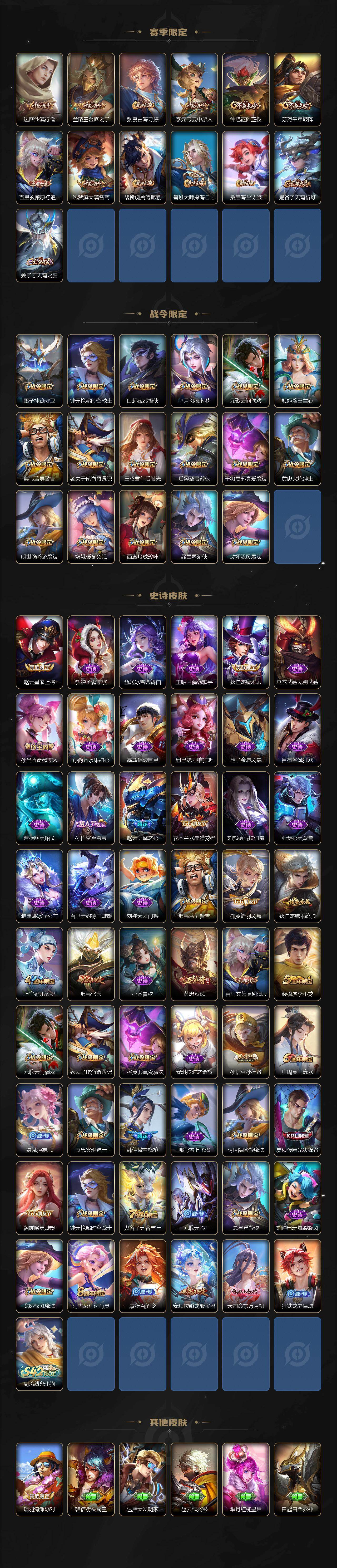 WZKG457405王者荣耀账号详情图3