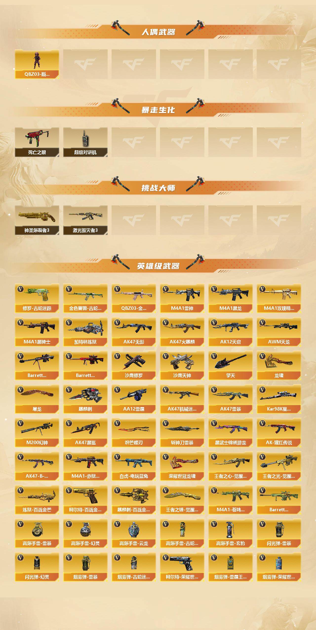 CFCMW421878穿越火线账号详情图3