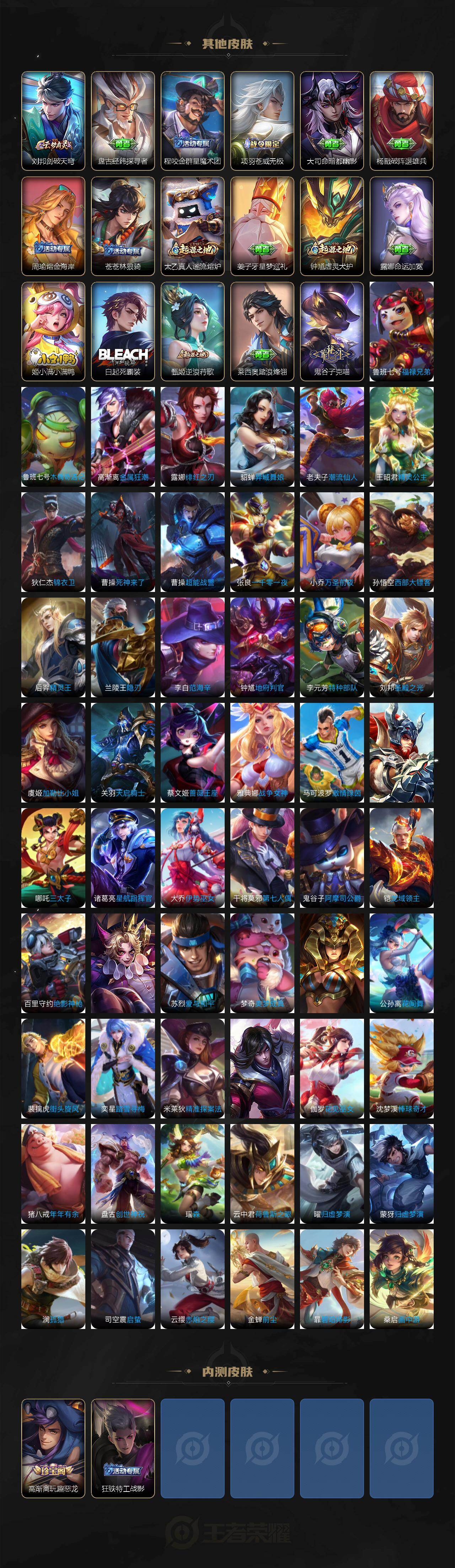 WZCMW495714王者荣耀账号详情图5