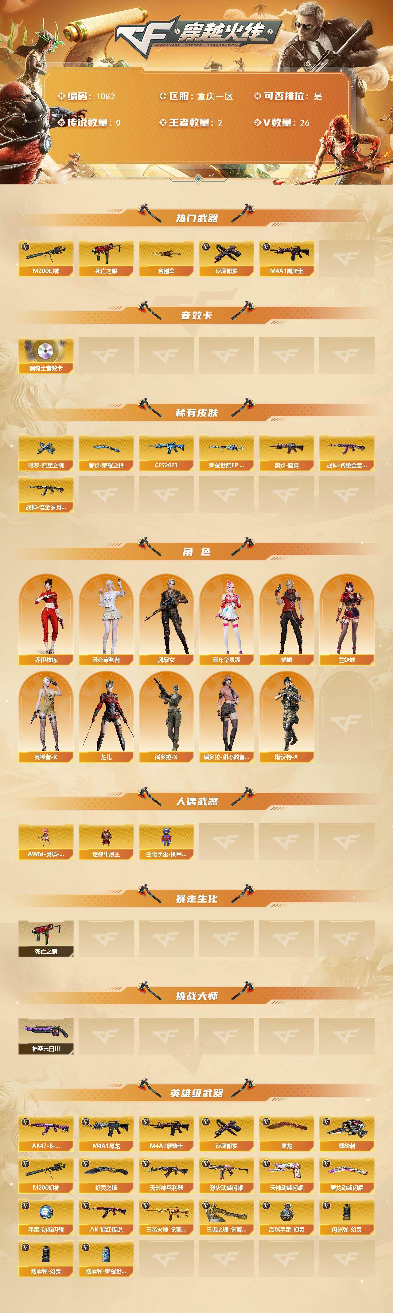 CFCMW421522穿越火线账号详情图2