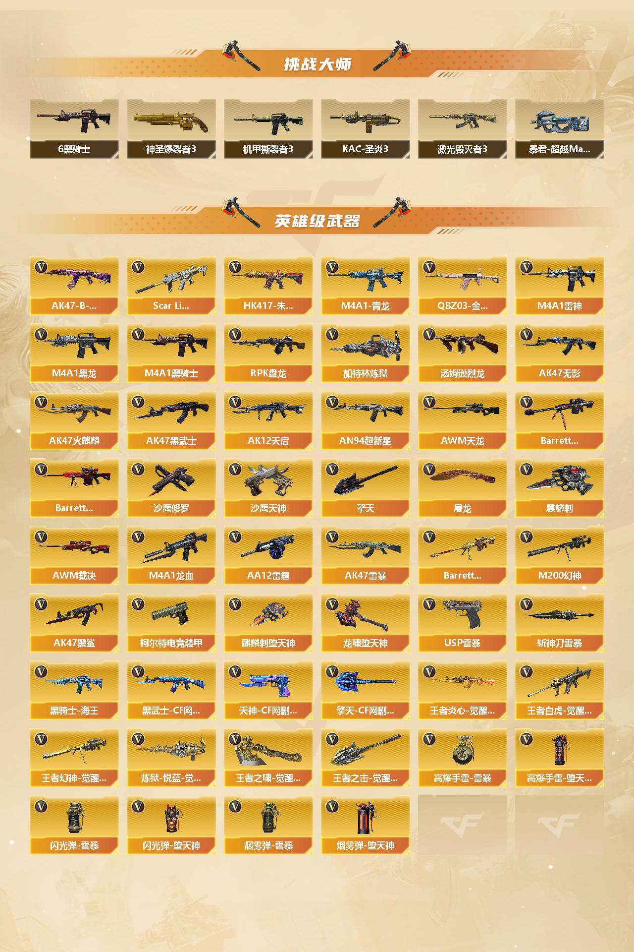 CFCMW422069穿越火线账号详情图3