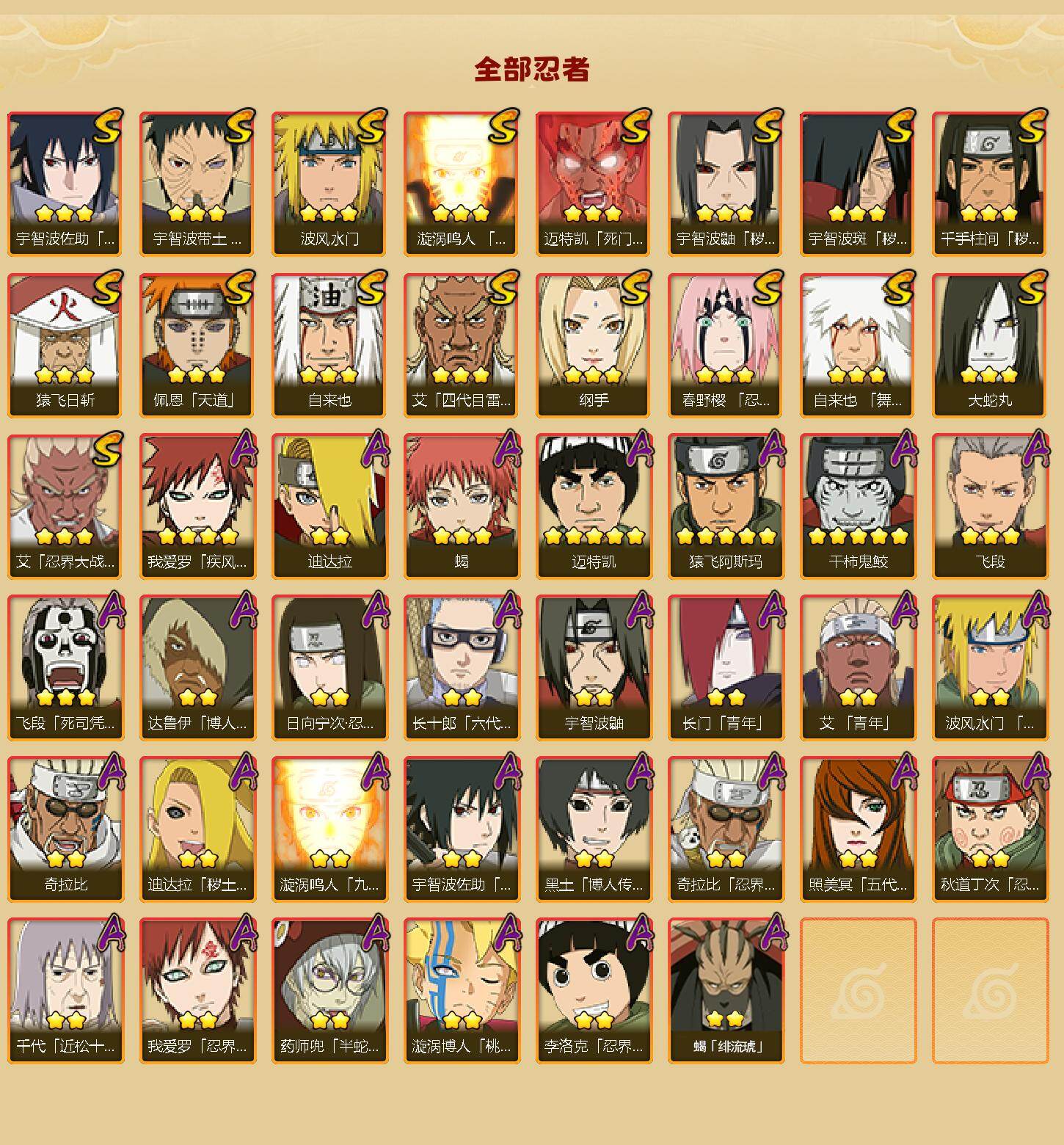 HYLFY42648火影忍者账号详情图3