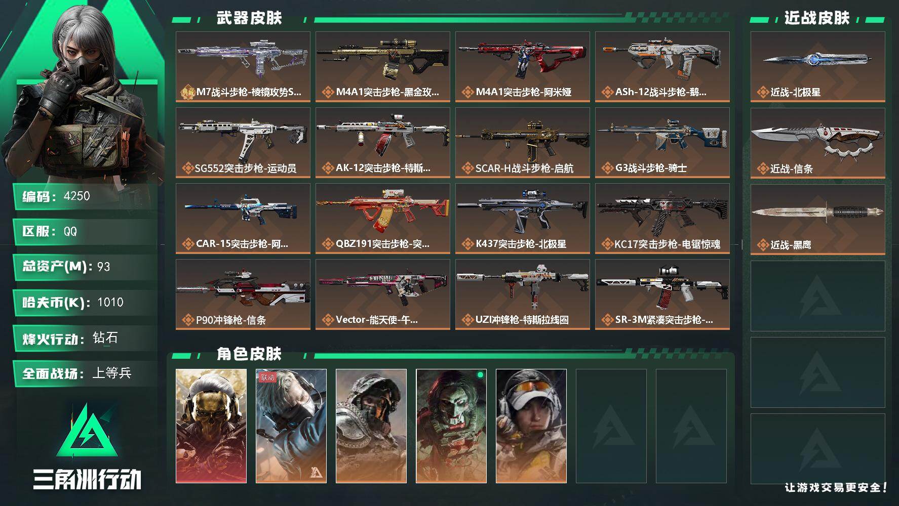 三角洲行动账号QQ总资产(M)：93M/哈夫币(K)：1010K/哈夫币(K)：1010K/传说枪皮数：26/全面战场