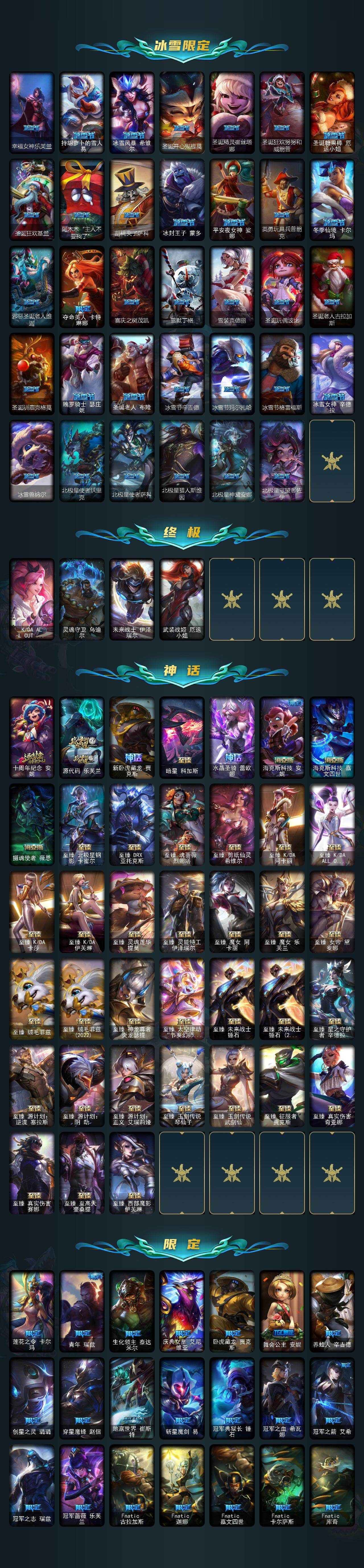 LOLQM44099英雄联盟账号详情图4