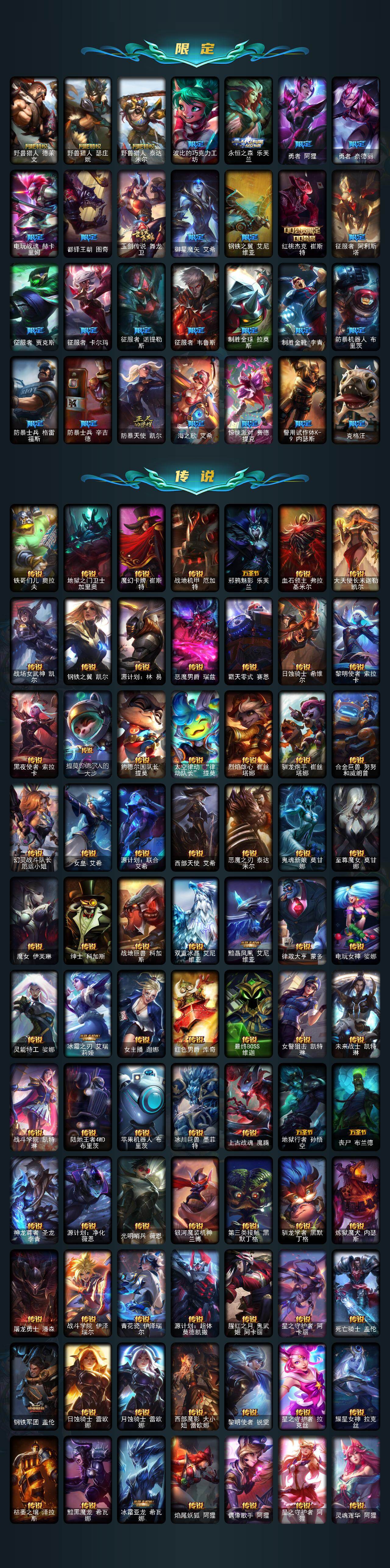 LOLQM44099英雄联盟账号详情图6