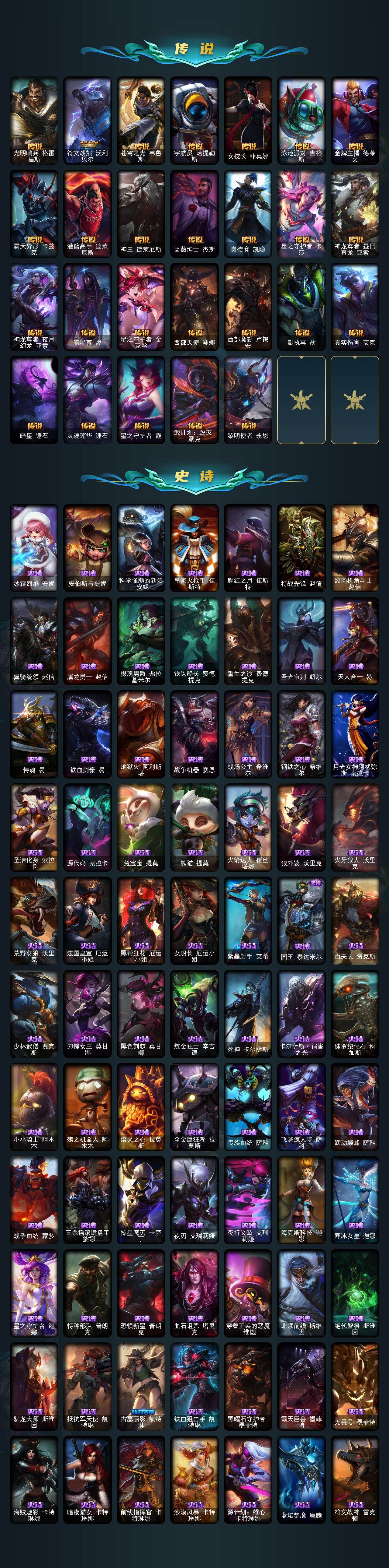 LOLQM44099英雄联盟账号详情图7