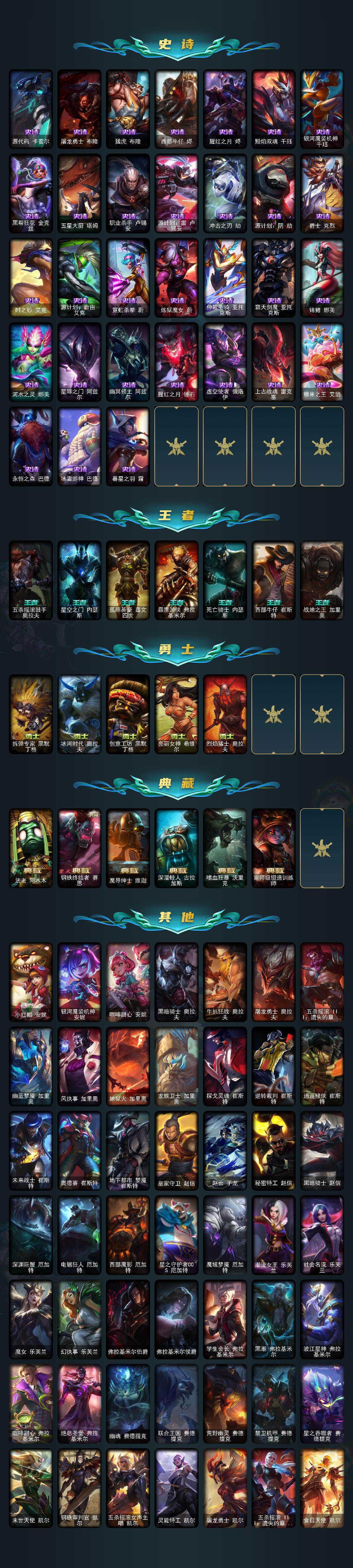 LOLQM44099英雄联盟账号详情图9